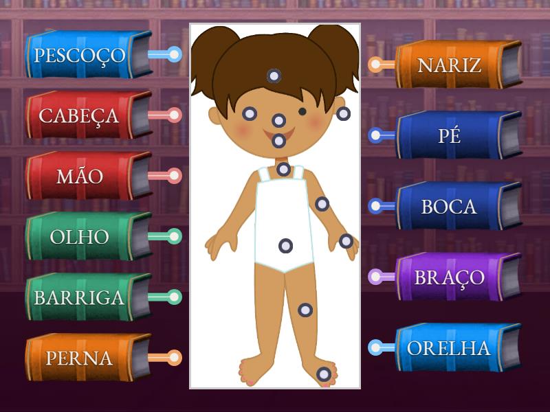 Partes do Corpo Humano - Labelled diagram