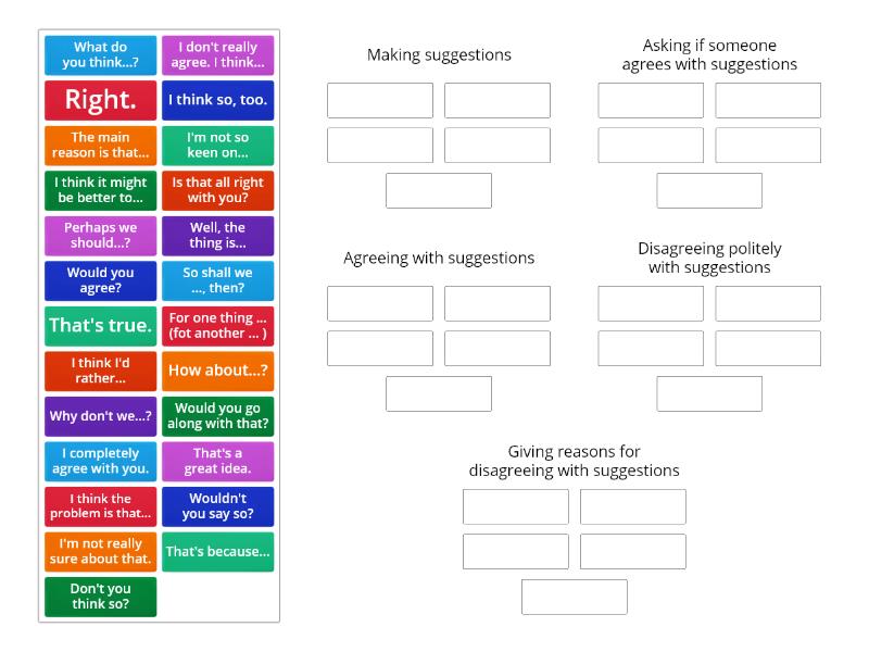 Fce Special Speaking Part 3 Useful Expressions Group Sort