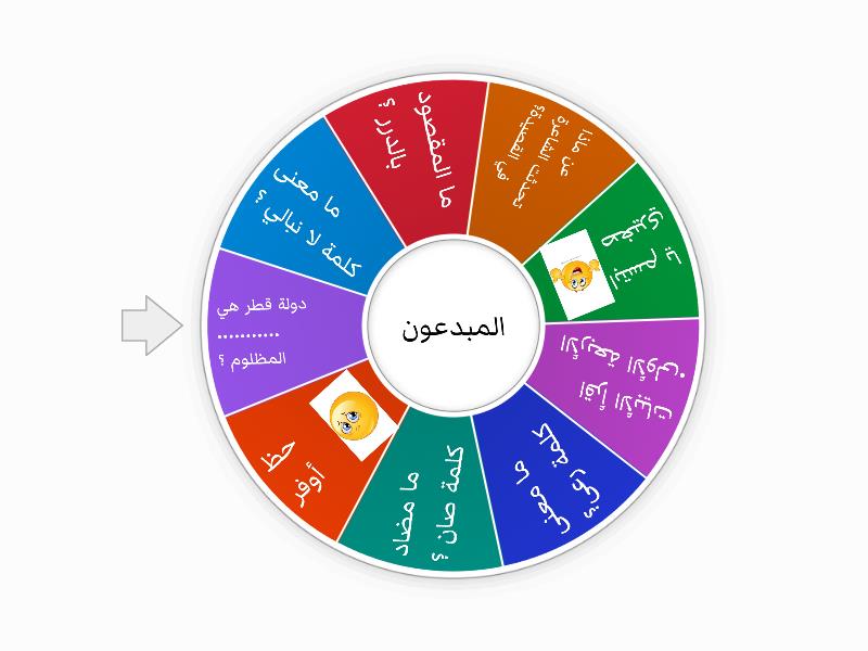 قصيدة حفظ الله تميما Spin The Wheel