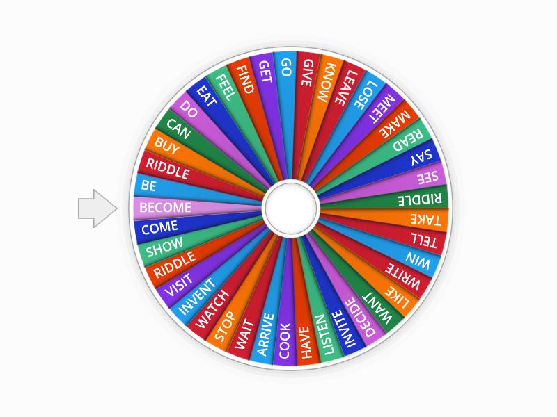 past-form-verbs-random-wheel