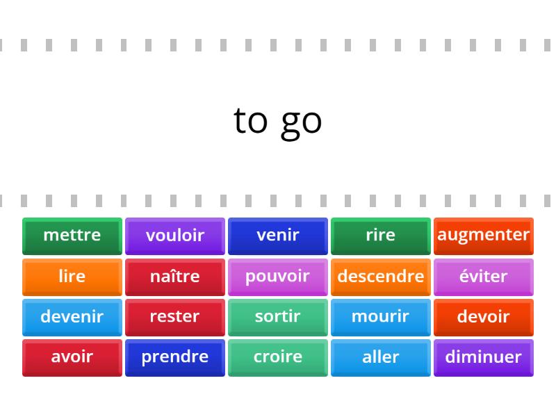 French infinitives and what they mean... - Find the match