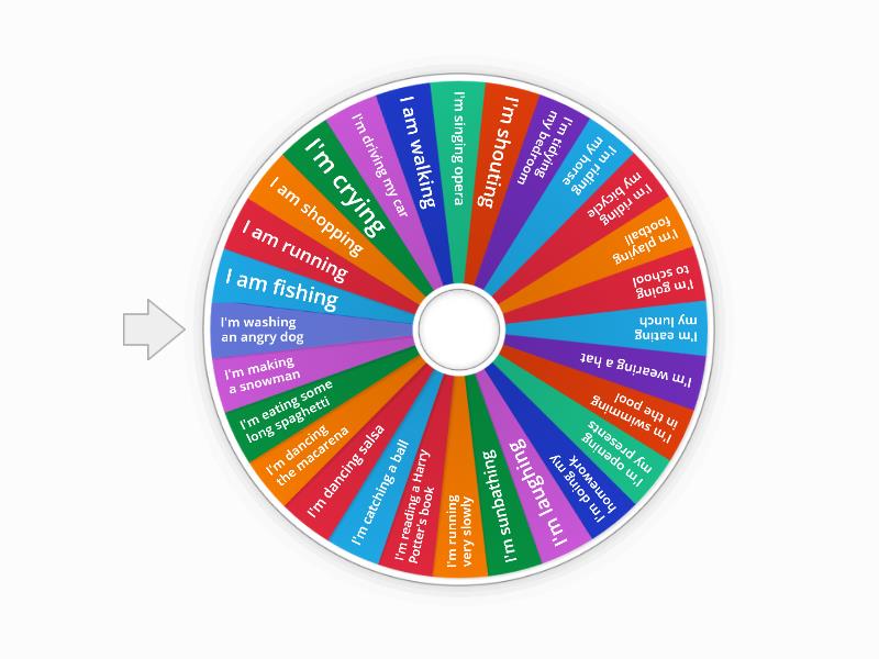 Present Continuous: Charades! - Random Wheel