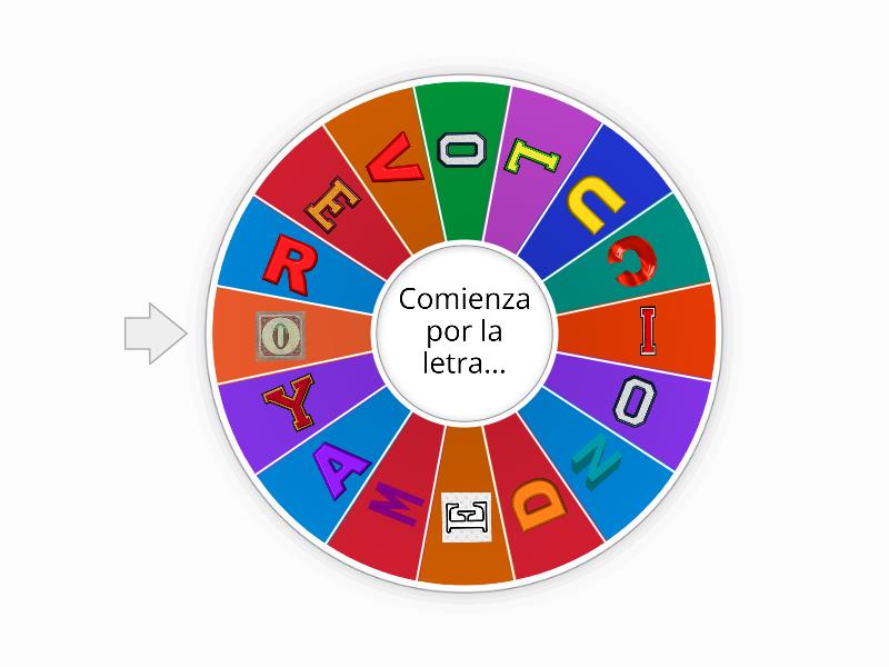 Ruleta de las letras - Spin the wheel