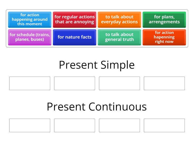 Present Simple vs Present Continuous function - Group sort