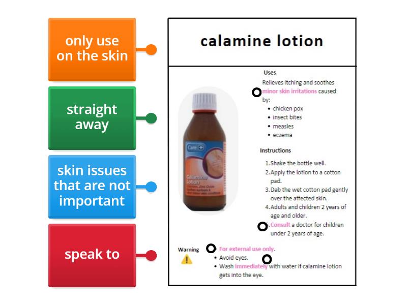 Undersrstanding Instructions calamine lotion Labelled diagram