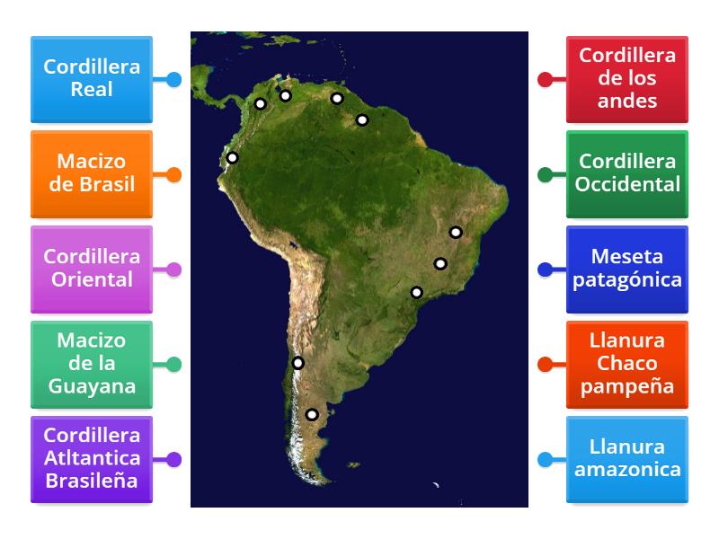 Relieves De America Del Sur - Labelled Diagram