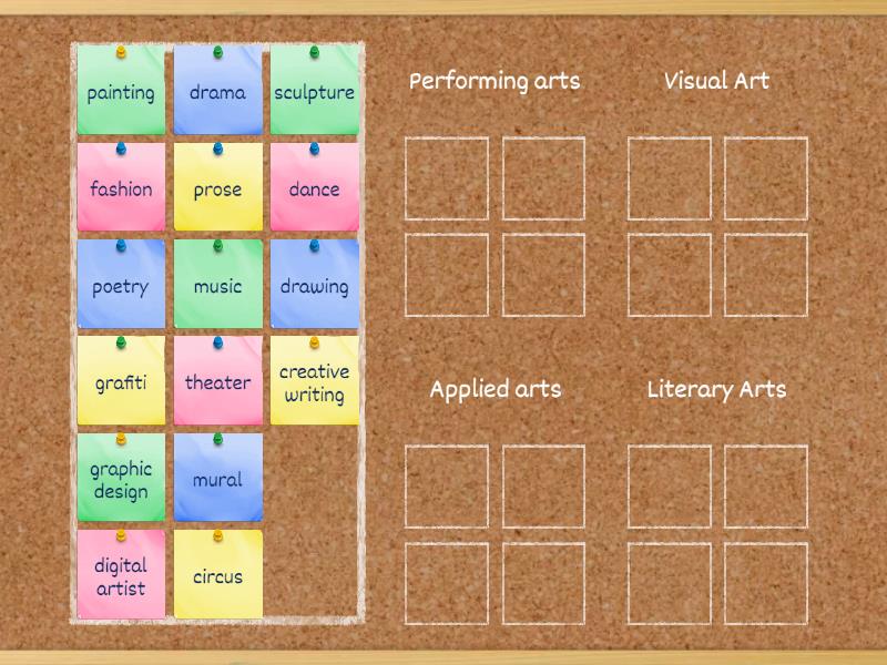 Artistic expressions - Group sort