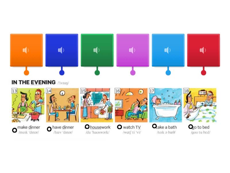 EVENING ROUTINES - Labelled diagram