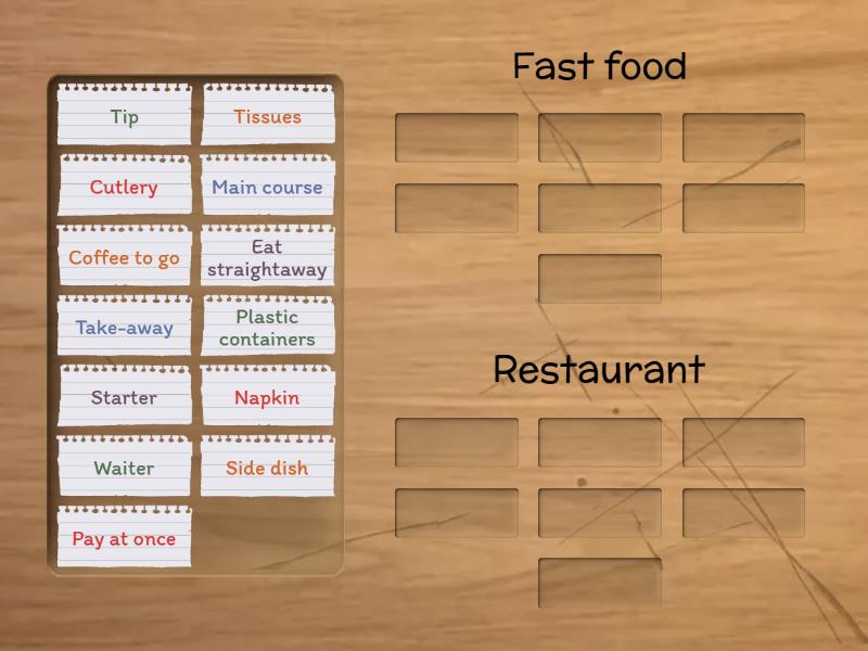 Restaurant - Group sort