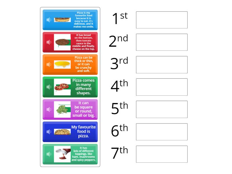 My Favourite Food - Pizza - paragragh structure - order sentences ...