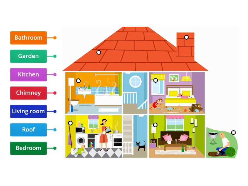 parts-of-a-house-labelled-diagram