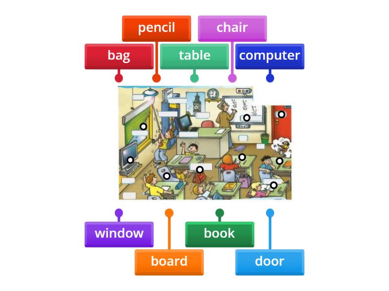 classroom objects - Labelled diagram