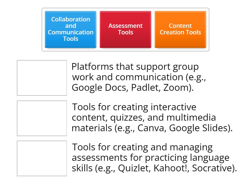 Categorizing the Web tools - Match up