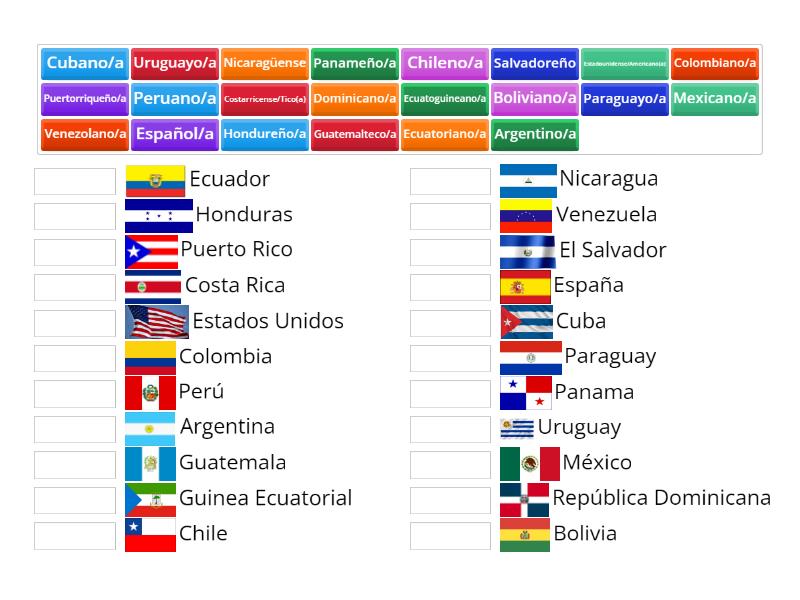: Nacionalidades de los países hispanohablantes - Match up
