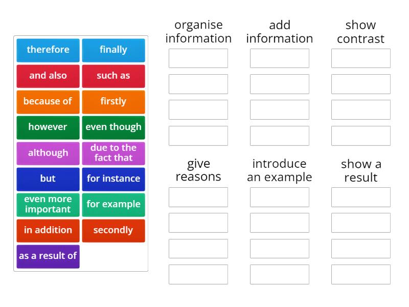 Linking words Ana Filipa - Ordenar por grupo