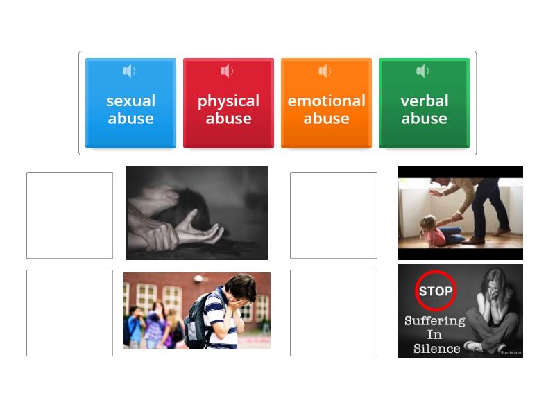 Types of abuse - Match up