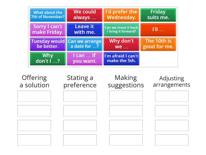 Phrases for preferences, suggestions, arrangements and solutions ...