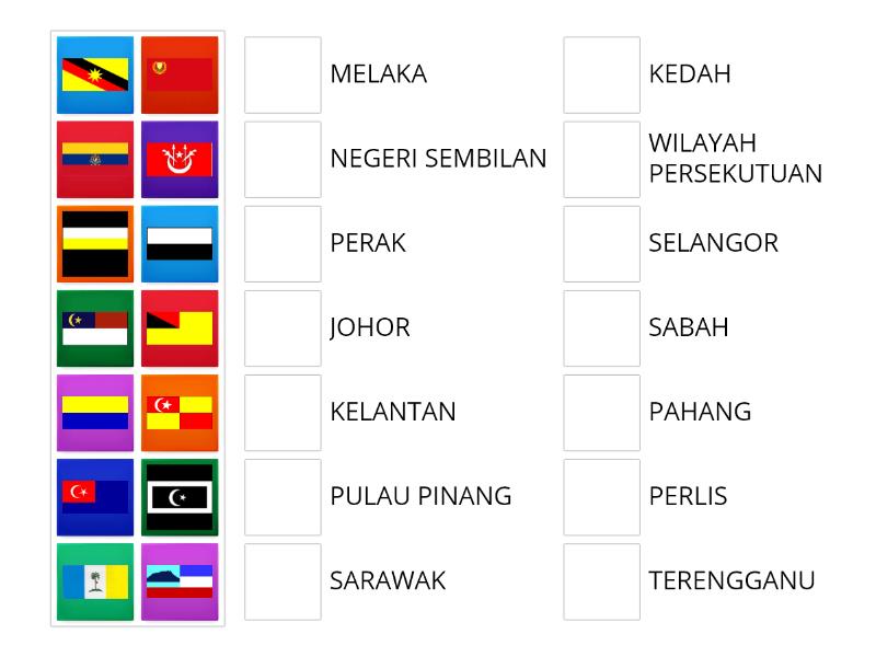 BENDERA 14 NEGERI DI MALAYSIA (KUIZ KEMERDEKAAN TAHUN 4 SK PENJOM ...