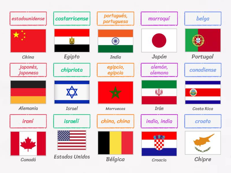 Países y ciudadanos del mundo - Match up
