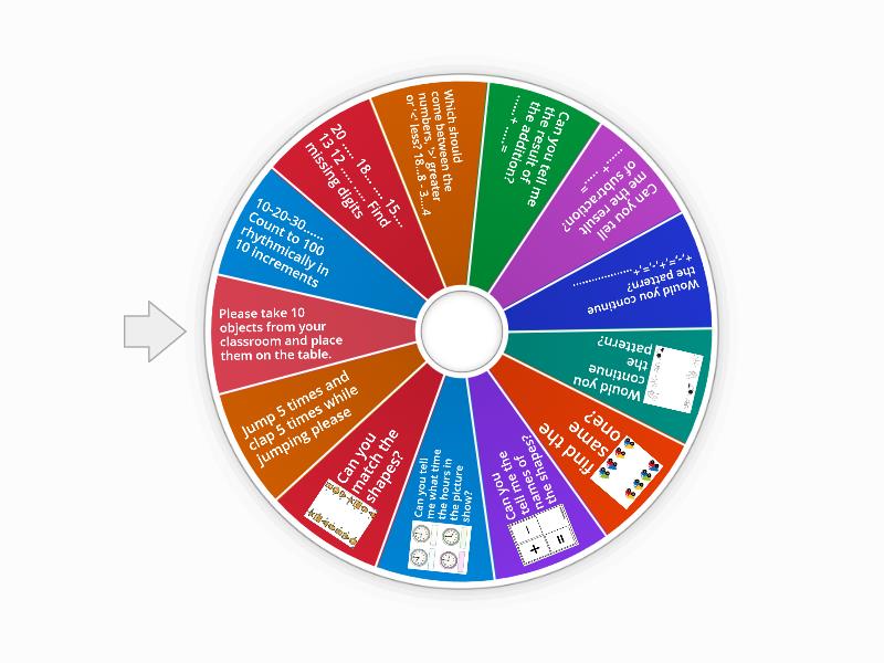 MATHEMATICS WHEEL - Spin the wheel