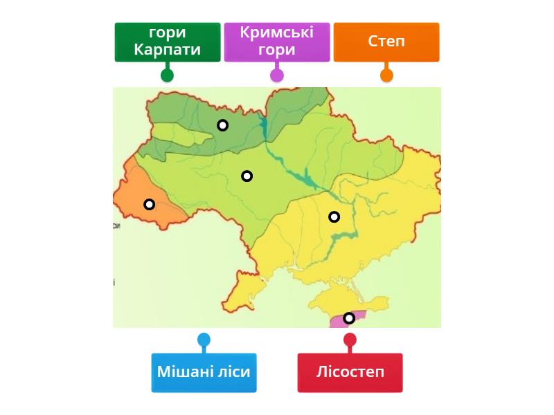 Природні зони України - Діаграма з мітками