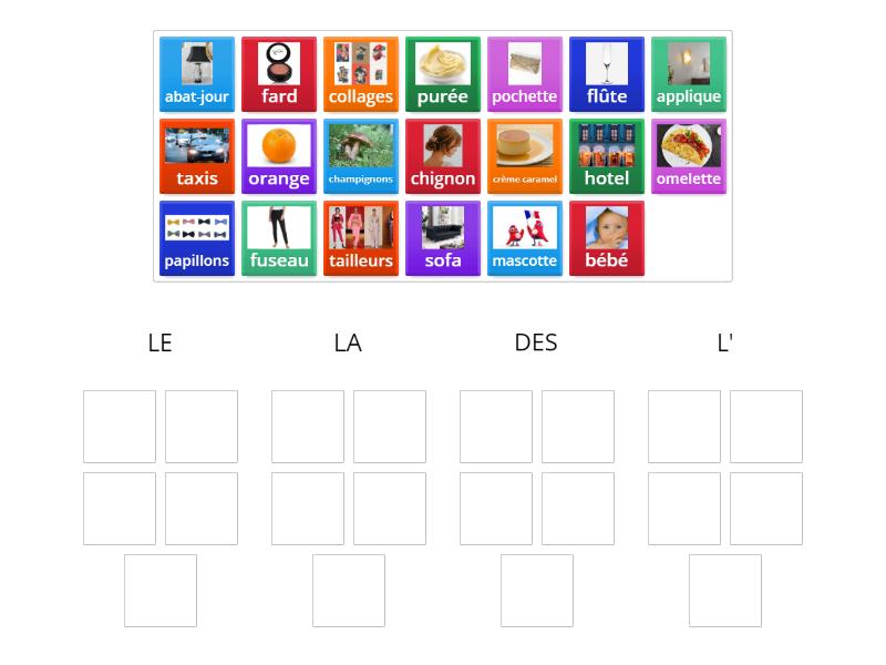 Articles définis par groupe - Group sort