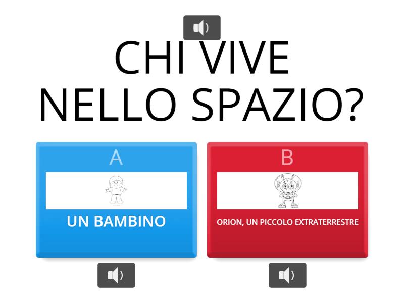 Esercizi Di Comprensione Del Testo Per Dsa Copia di COMPRENSIONE DEL TESTO - Quiz