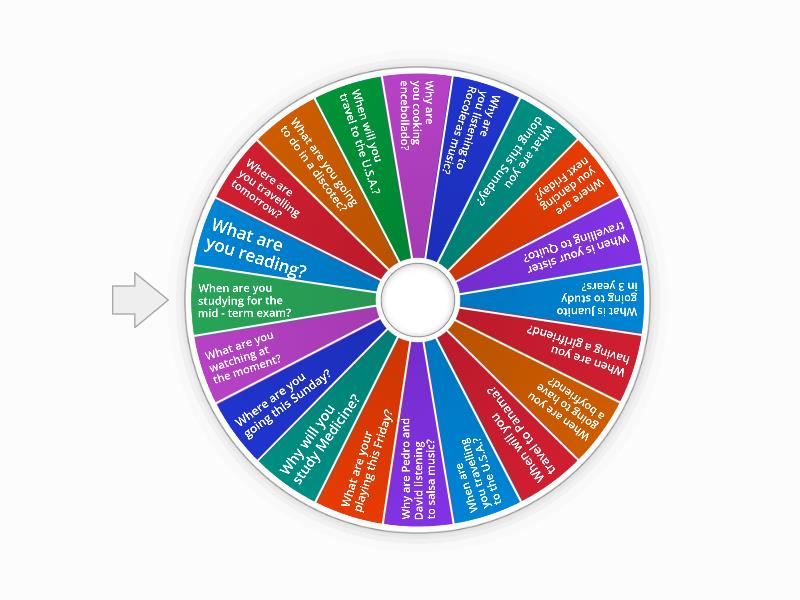 Unit 6 Future tense - Spin the wheel