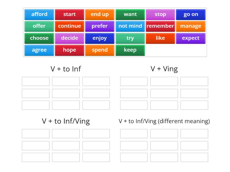 Verb patterns - Group sort