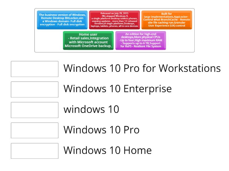 A 1102 1 1 Identify Basic Features Of Microsoft Windows Editions