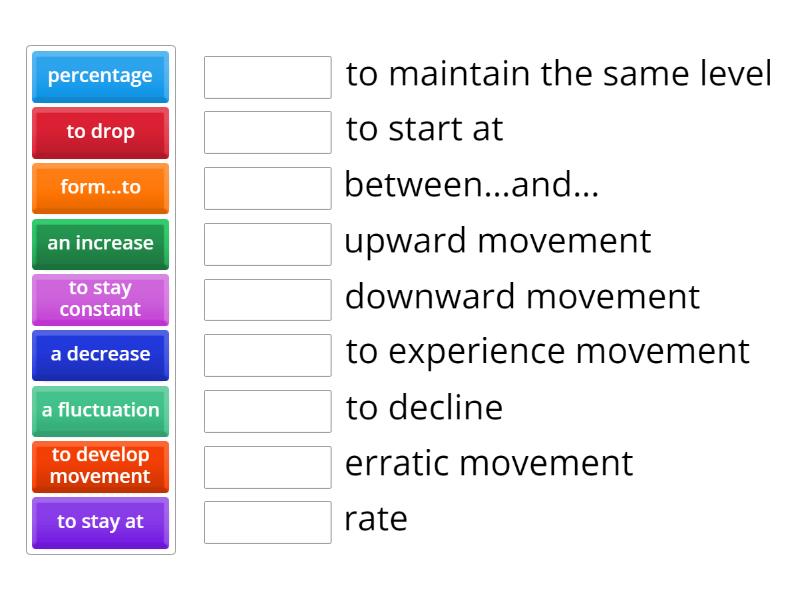 line-graph-ielts-match-up