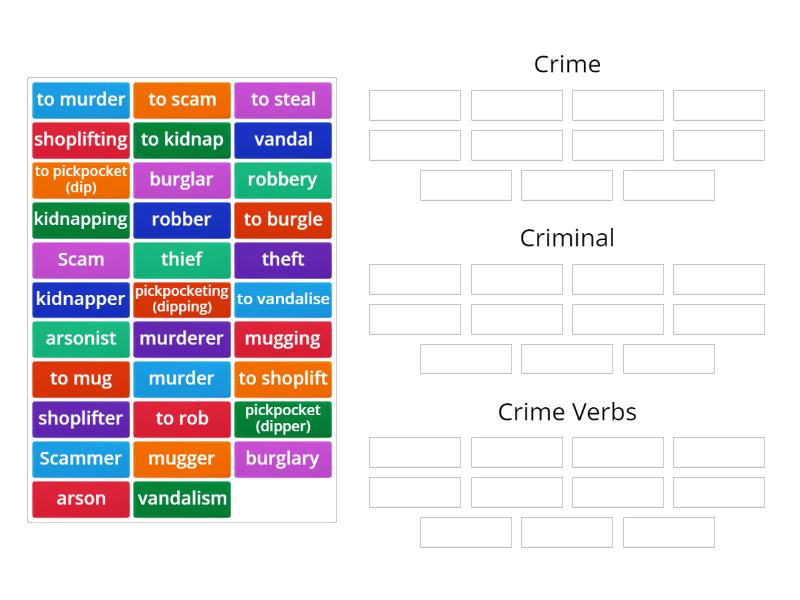 crime-group-sort