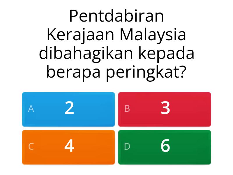 4.2 Kuasa Kerajaan Persekutuan Dan Kerajaan Negeri - Quiz