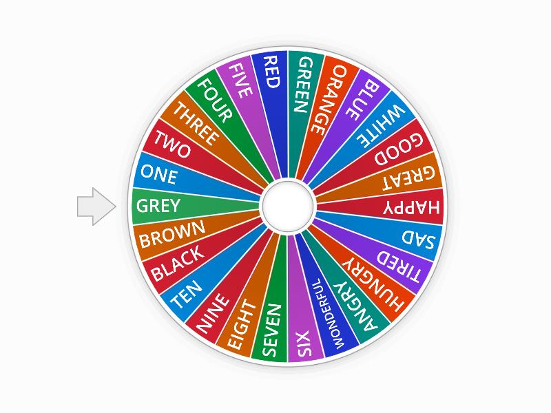 Spelling bee - Spin the wheel