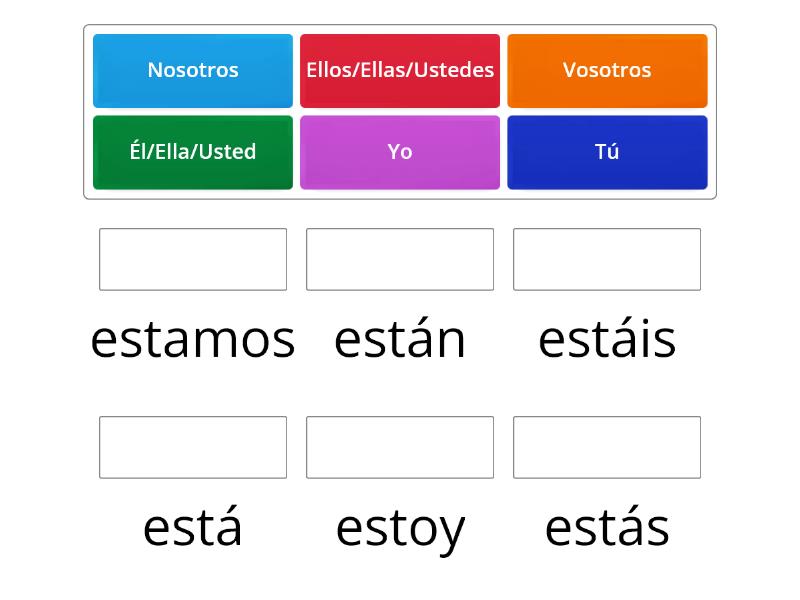 Verbo estar - Match up