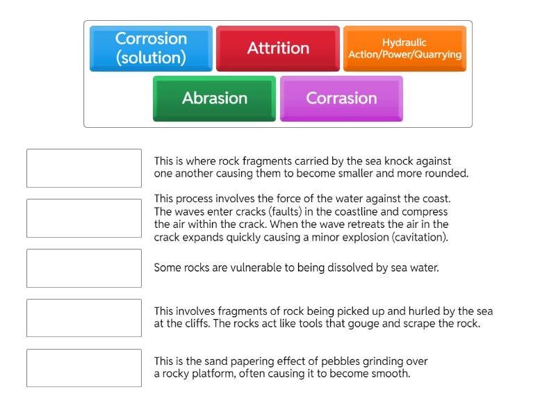 Erosion Processes - Match up