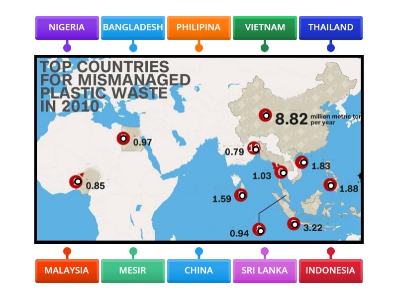 Negara Penghasil Sampah Terbesar Di Dunia Labelled Diagram 3197