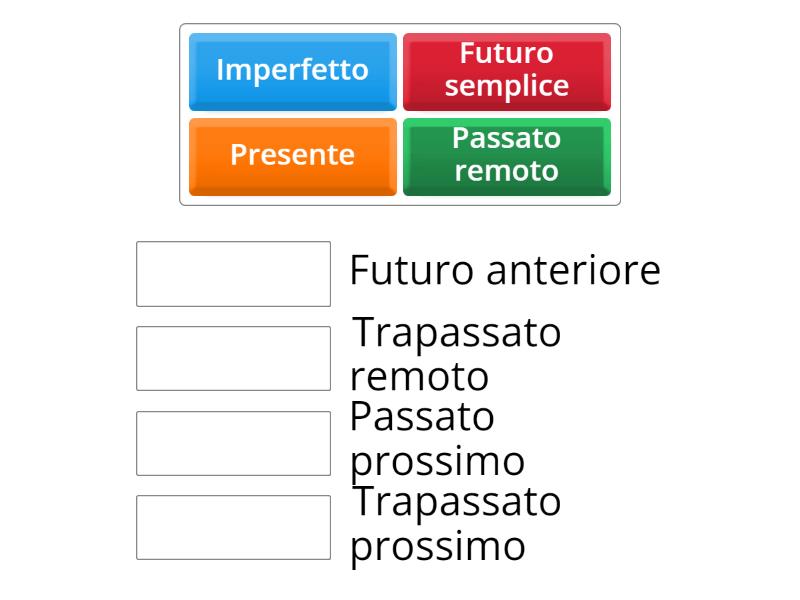 Corrispondenze Tempi Verbali - Esercizio - Match Up