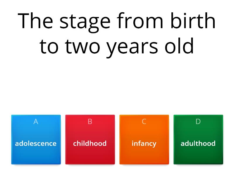 Human Life Cycle - - Quiz