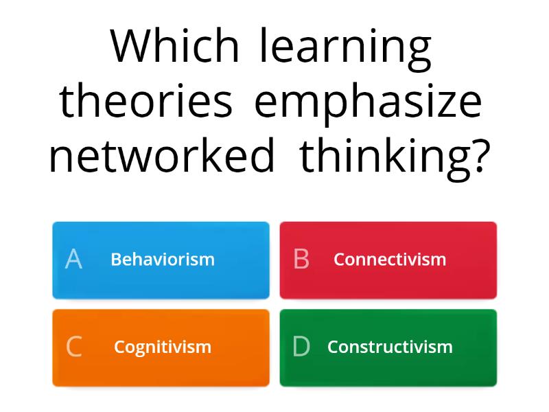 Learning Theories - Quiz