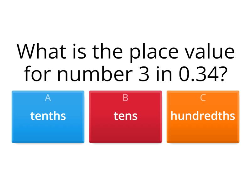 Understand decimals - Quiz