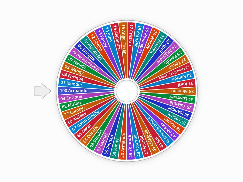 4 1 2 3 8 9 visual data 3