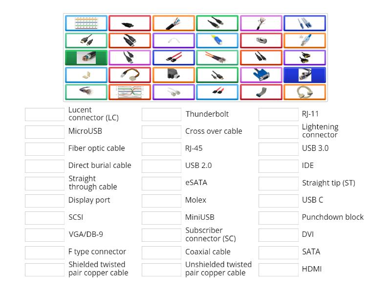 Cables and Connectors A+ 1101) Match up