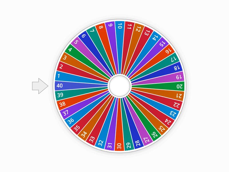 วงล้อสุ่มเลขที่ - Spin the wheel