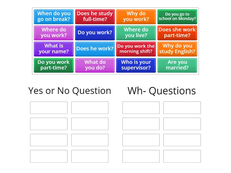 Types of Questions in English - Group sort