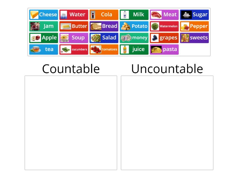 countable uncountable nouns - Categorize