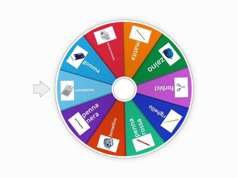 Come si dice in inglese? Random wheel