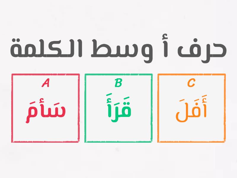 أشكال حرف أ - Quiz
