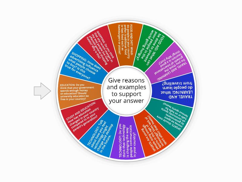 IELTS Speaking Part Three questions - Spin the wheel