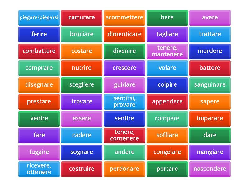 Paradigmi verbi irregolari - inglese 1 - Gira le tessere